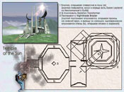 Temple of the Sun