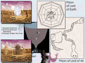 Prison of Lord of Air � Prison of Lord of Earth