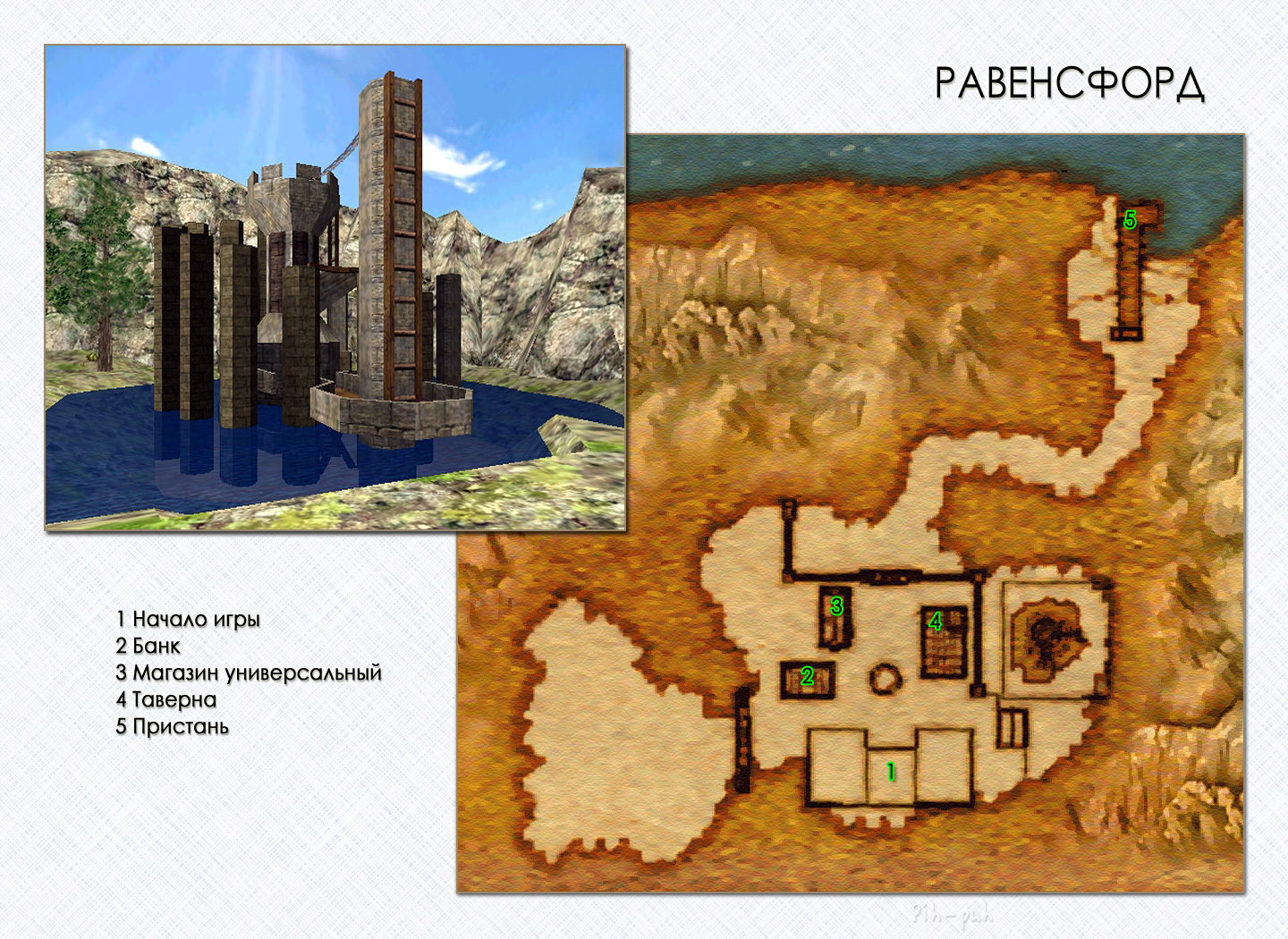 MIGHT AND MAGIC IX. ����������.