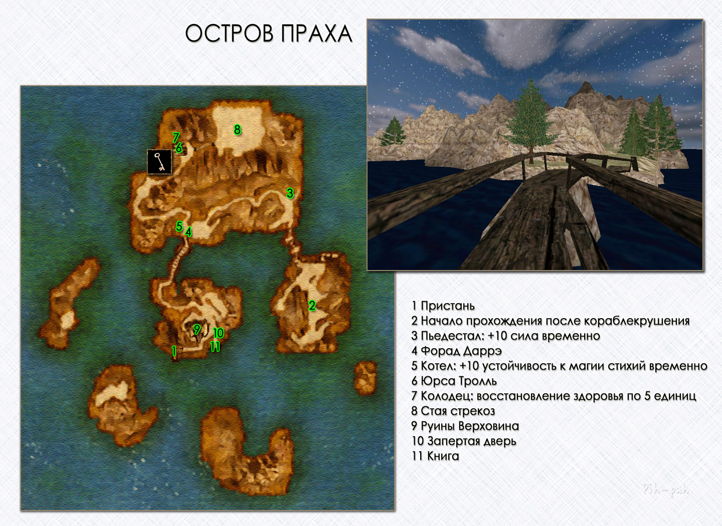 MIGHT AND MAGIC IX. ������ �����.