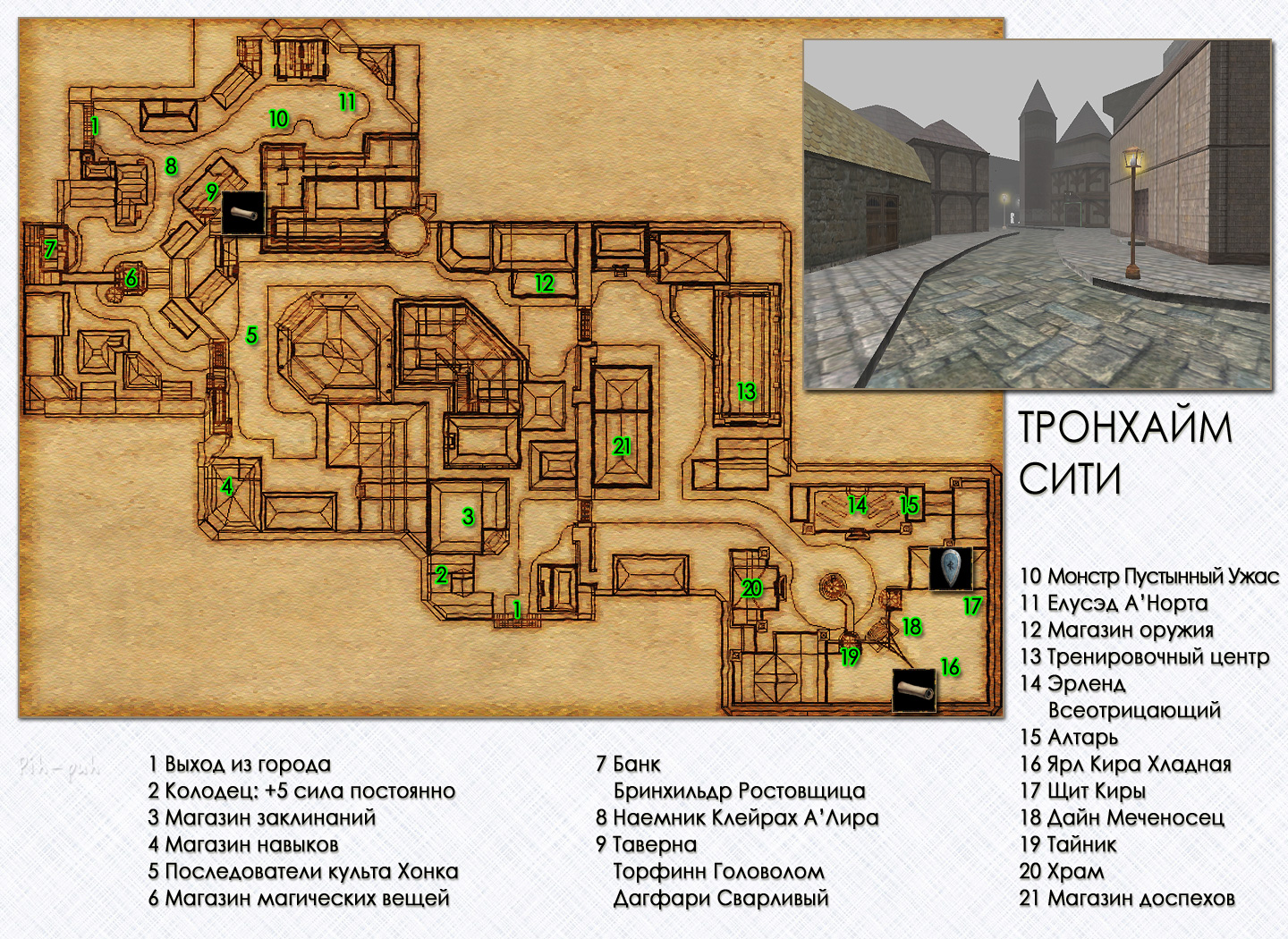 MIGHT AND MAGIC IX. ����� ��������.