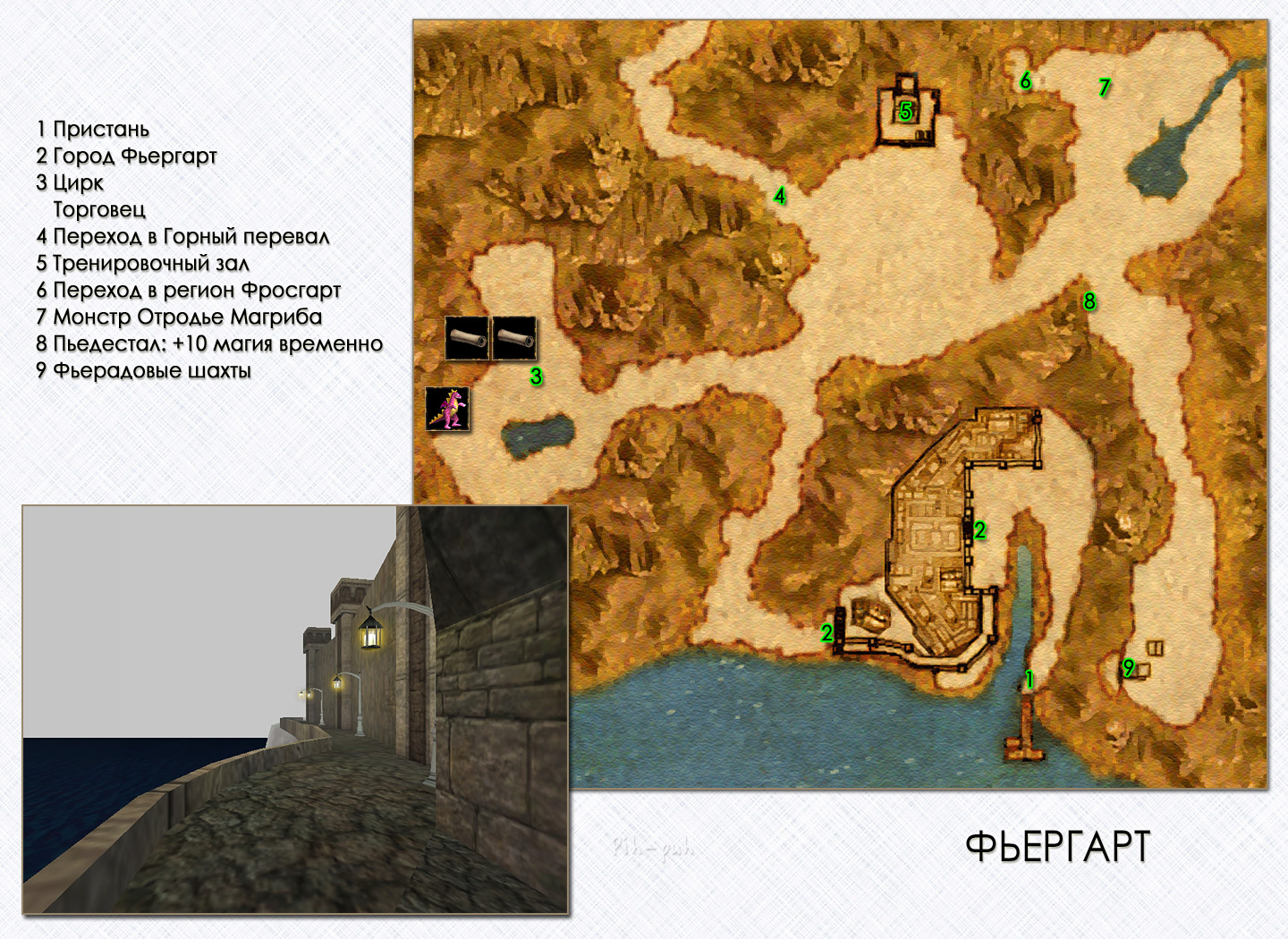 MIGHT AND MAGIC IX. ��������.