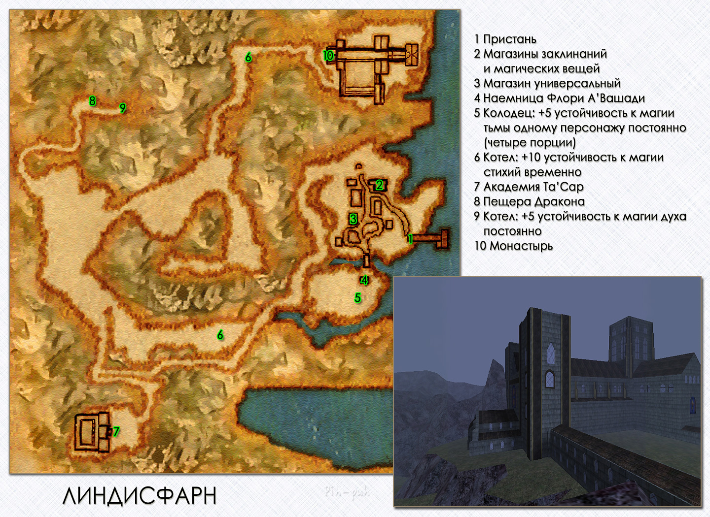 MIGHT AND MAGIC IX. ����������.