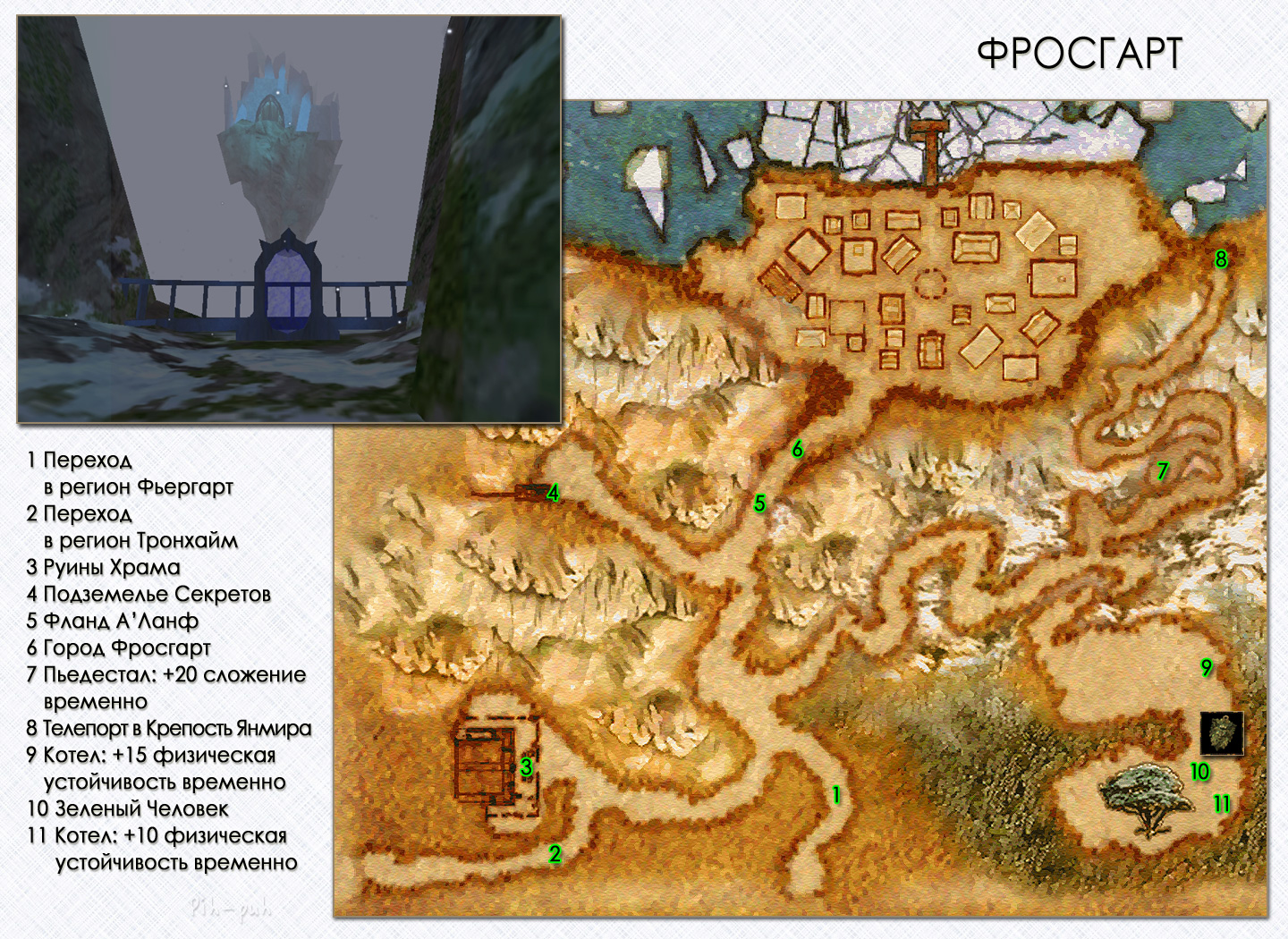 MIGHT AND MAGIC IX. ��������.