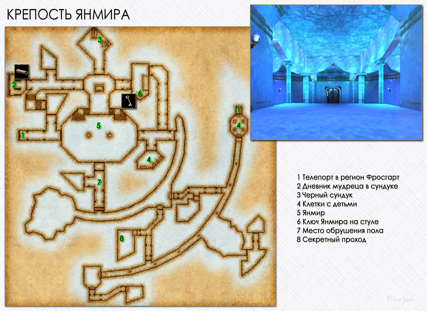 MIGHT AND MAGIC IX. �������� ������.
