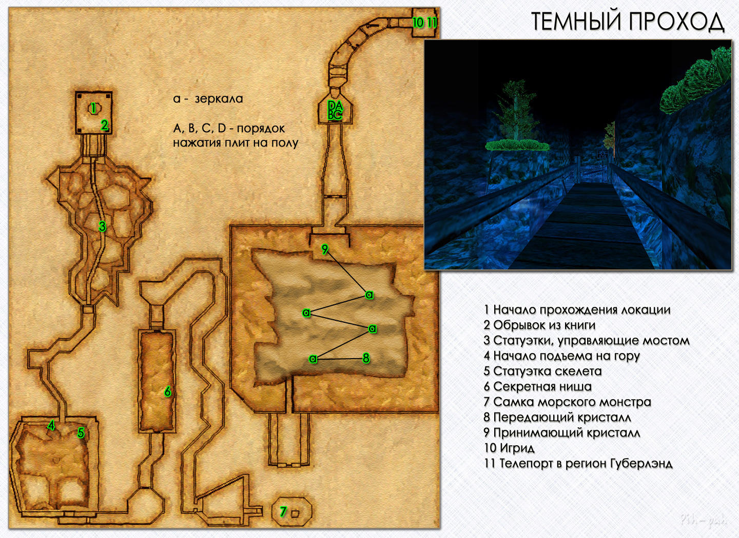 MIGHT AND MAGIC IX. ������ ������.