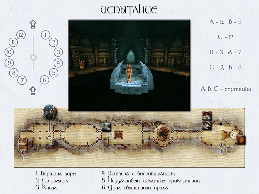 DRAGON AGE: ORIGINS. ����� ���������.