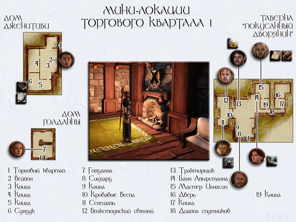DRAGON AGE: ORIGINS. ����s ����-������� ��������� ��������.