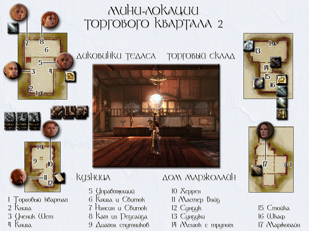 DRAGON AGE: ORIGINS. ����� ����-������� ��������� �������� 2.