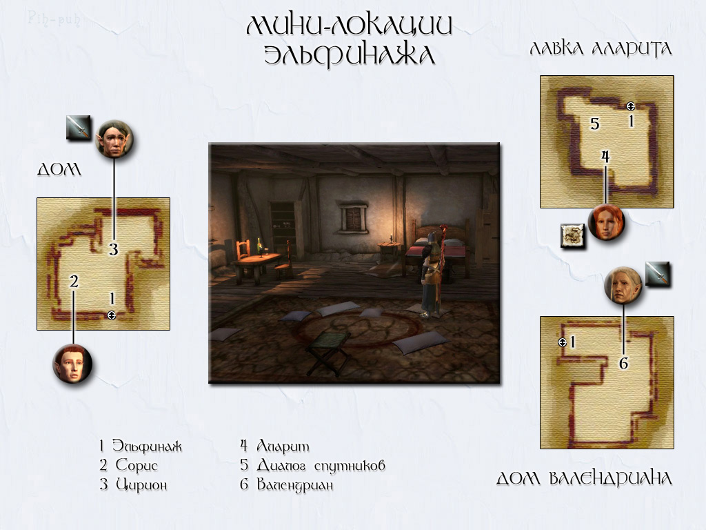 DRAGON AGE: ORIGINS. ����� ���, ����� �������, ��� �����������.
