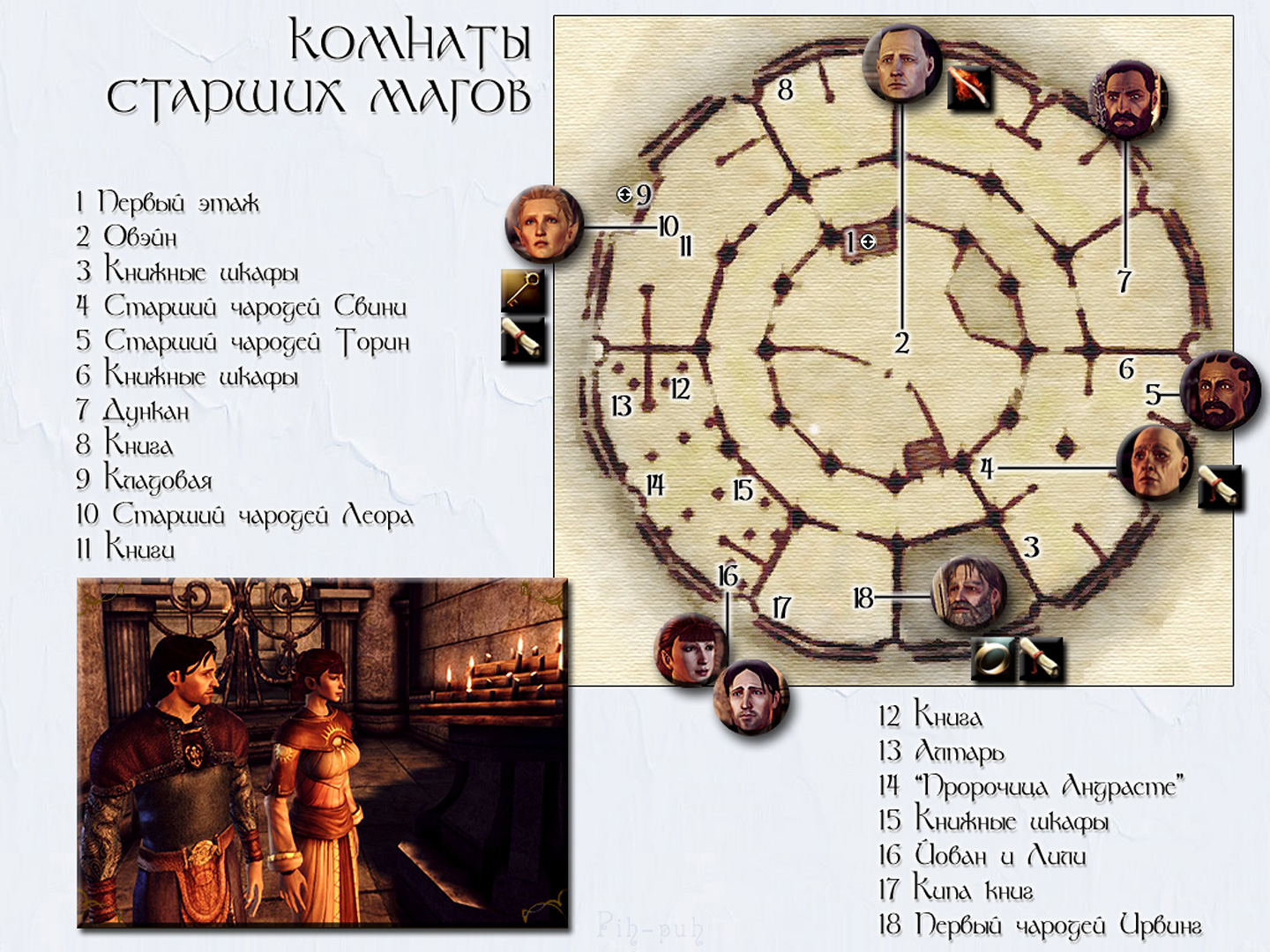 DRAGON AGE: ORIGINS. ����� ������� ������� �����.