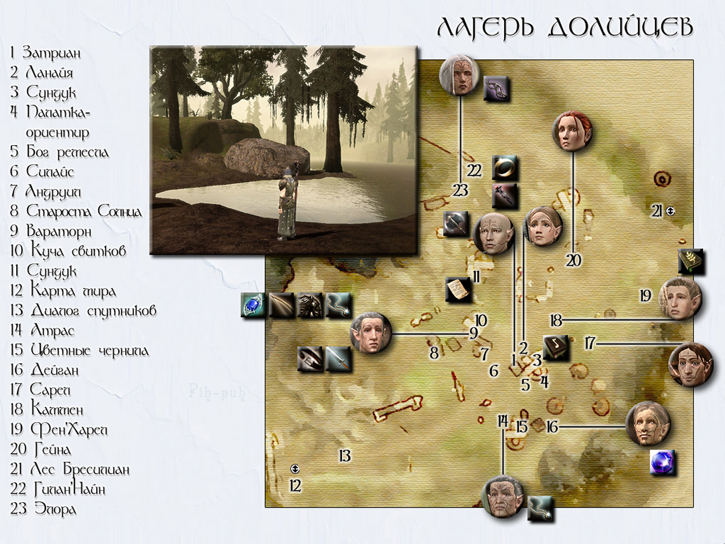 DRAGON AGE: ORIGINS. ����� ������ ��������.