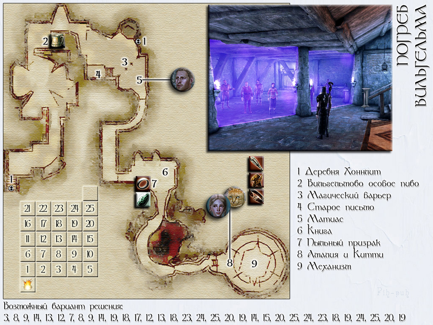 DRAGON AGE: ORIGINS. ����� ������ ����������.