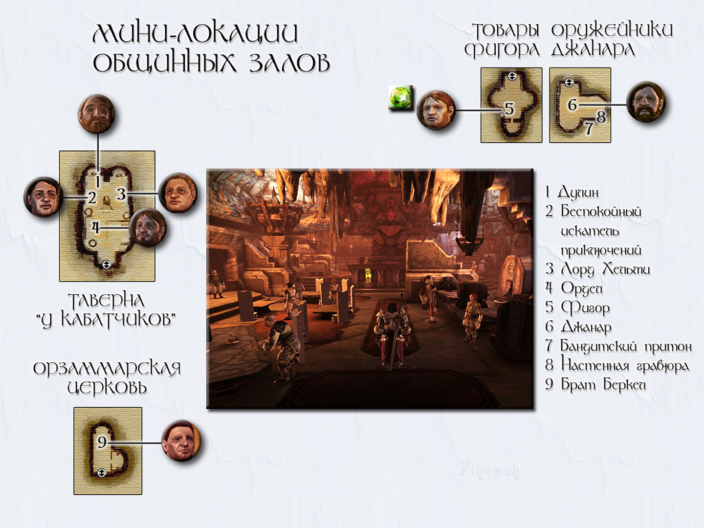 DRAGON AGE: ORIGINS. ����-������� �������� �����.