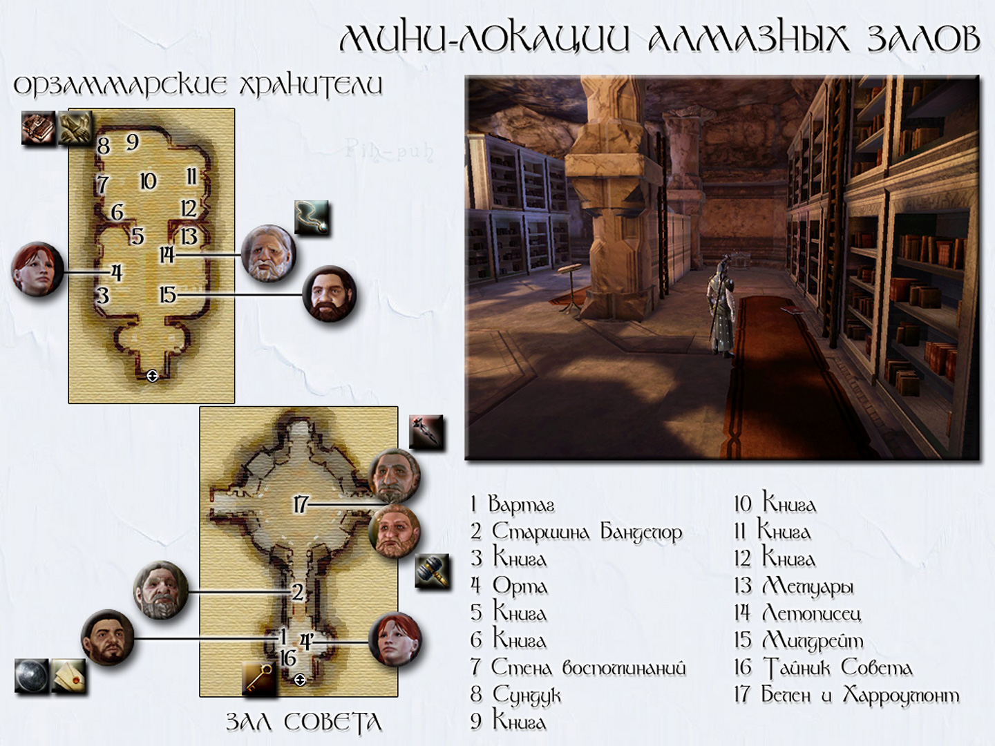 DRAGON AGE: ORIGINS. ����� ����-������� �������� �����.