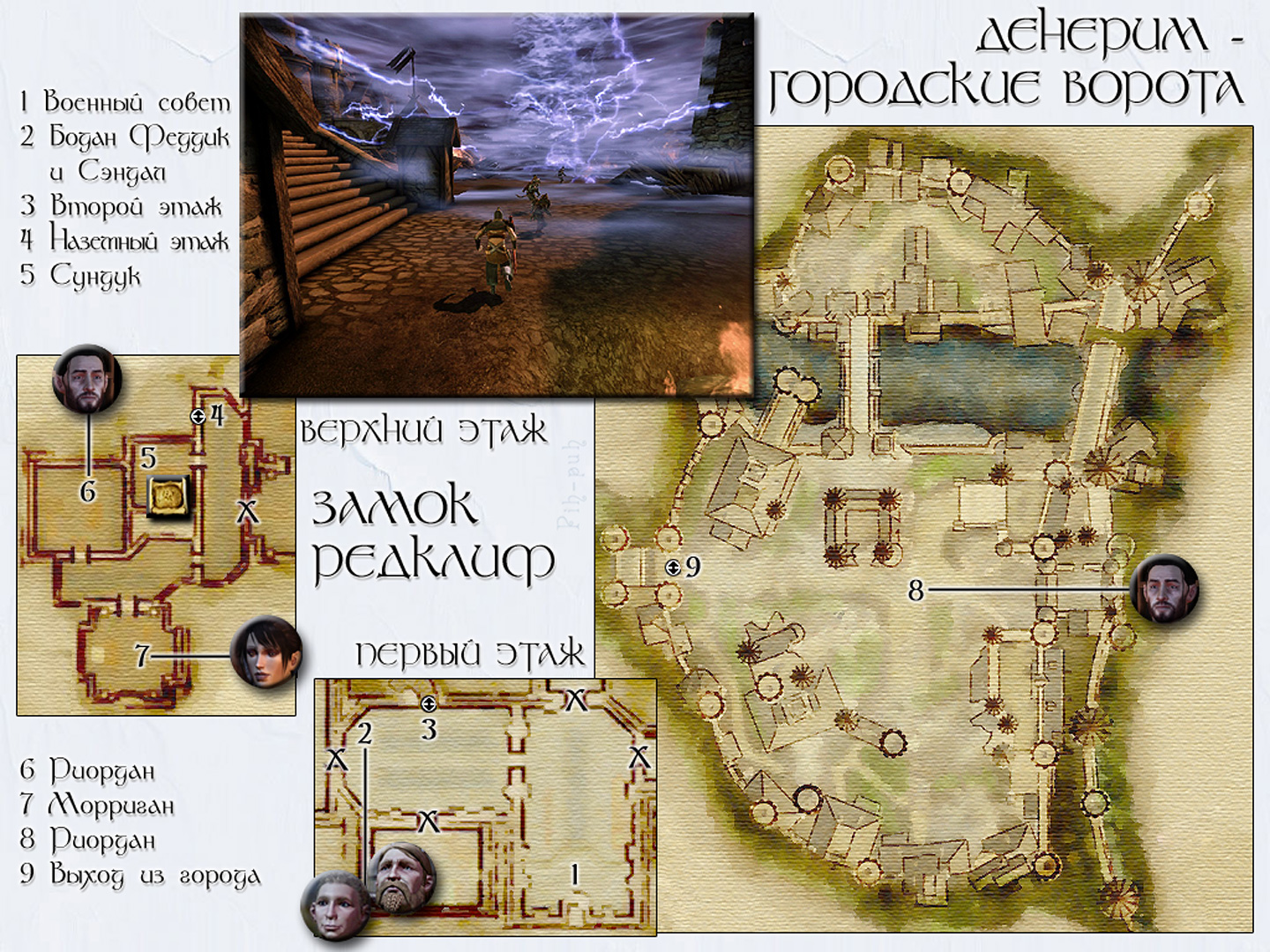 DRAGON AGE: ORIGINS. ����� �������, ����� � ������� - ��������� ������.