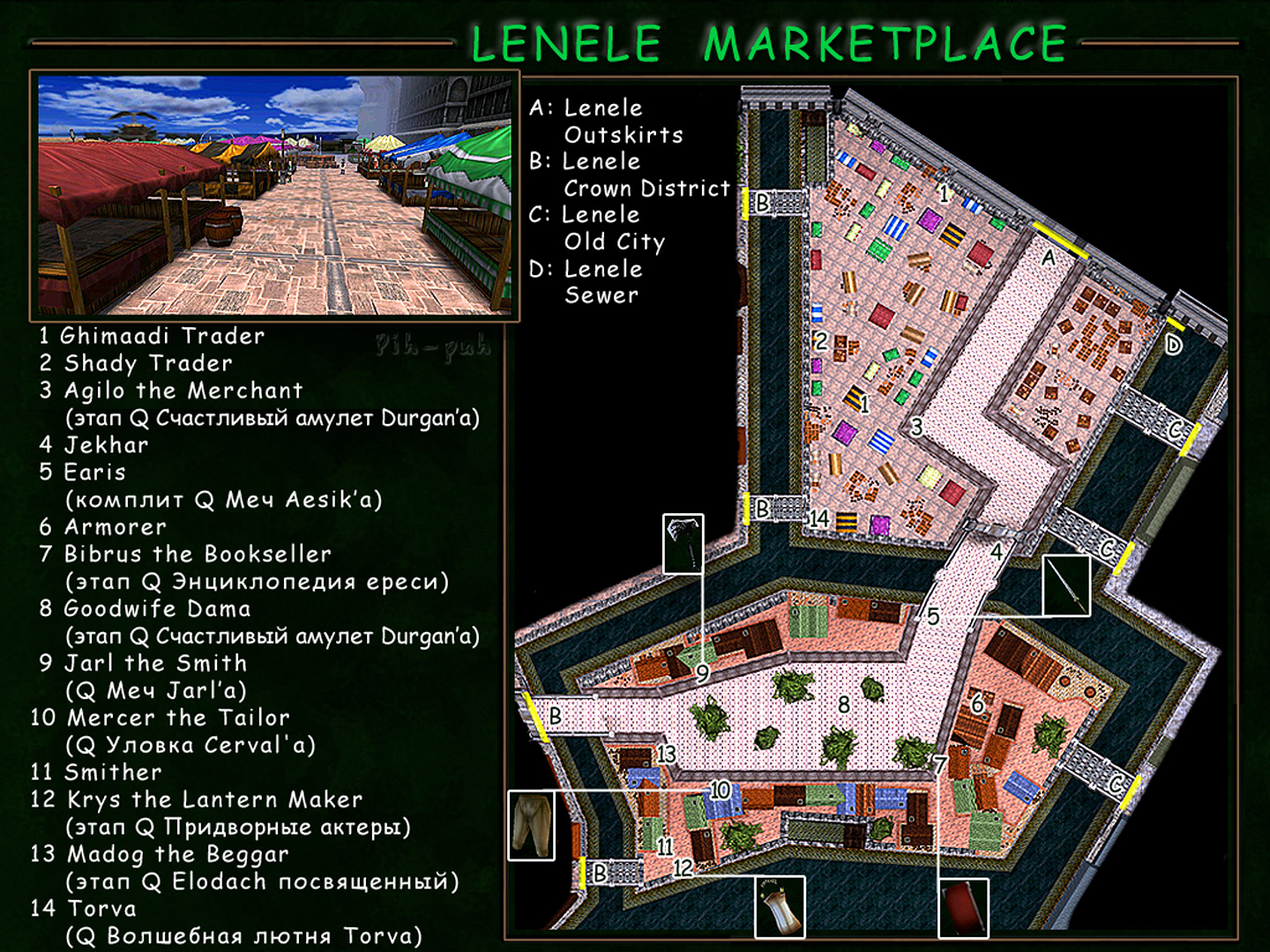 SUMMONER. ����� Lenele Marketplace A.
